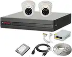 Brand New CP Plus CCTV Camera Setup Available at Whole sale Price
