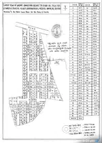 main road plot available at dammaiguda municipality