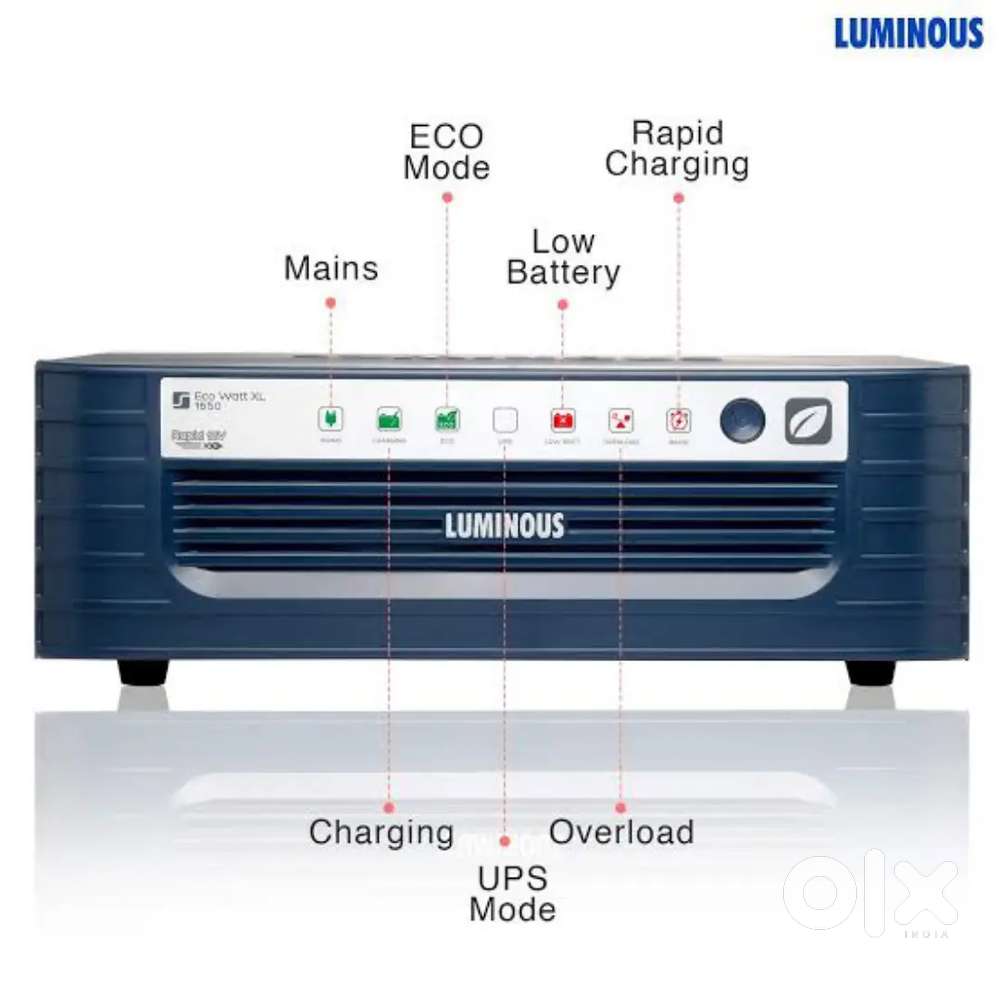 Luminous xl