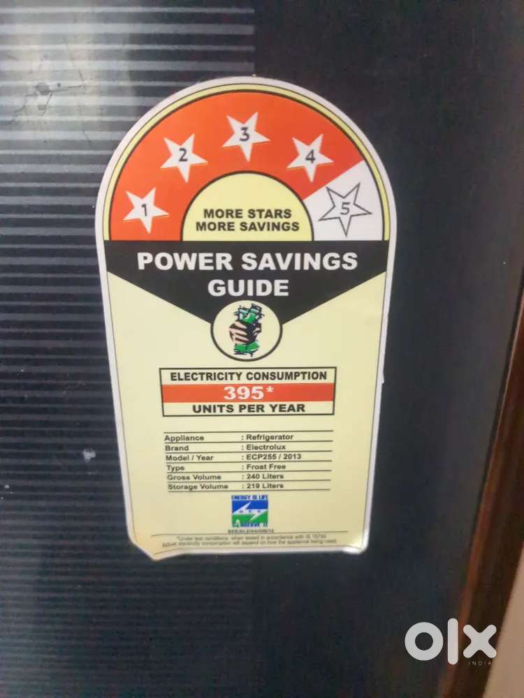 Affordable & Functional Fridge – A Steal!
