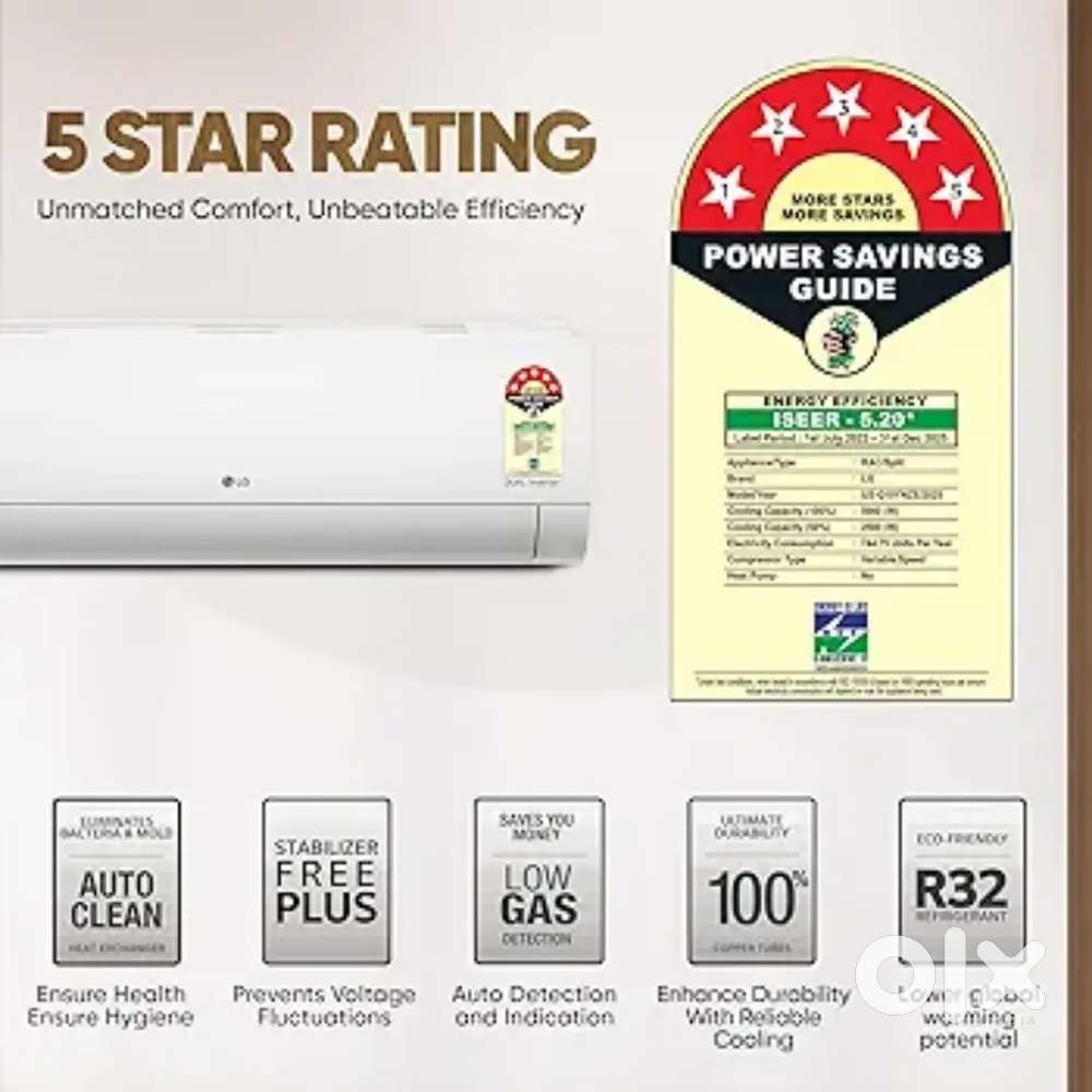 I having 6 to 8 months Used Products