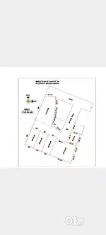 Open plots for sale 200 - 500 square yards