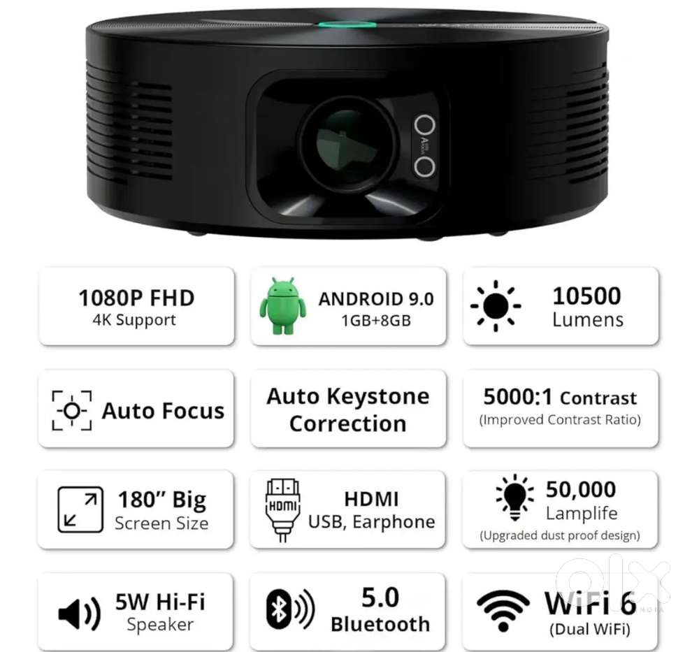 WZATCO Yuva Aura (Projector)