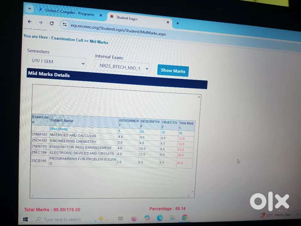 New Trendy Wrist Watch – Hot Sale