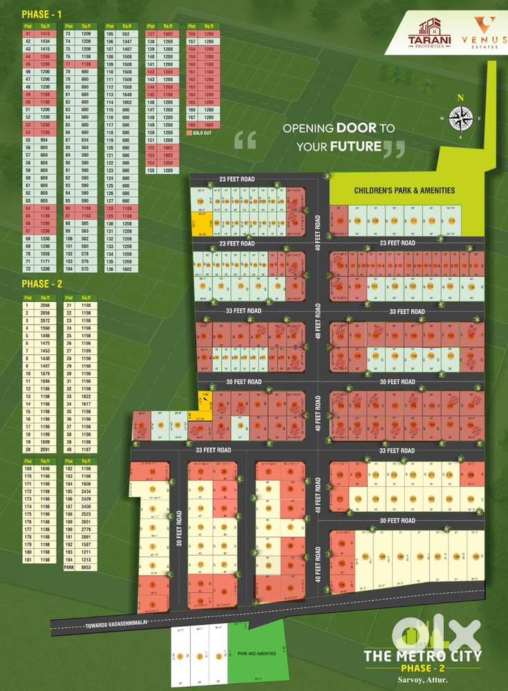 360 plots in same location