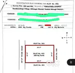 Urgent sale 200 yards open plot at Bibi NagarAIIMS