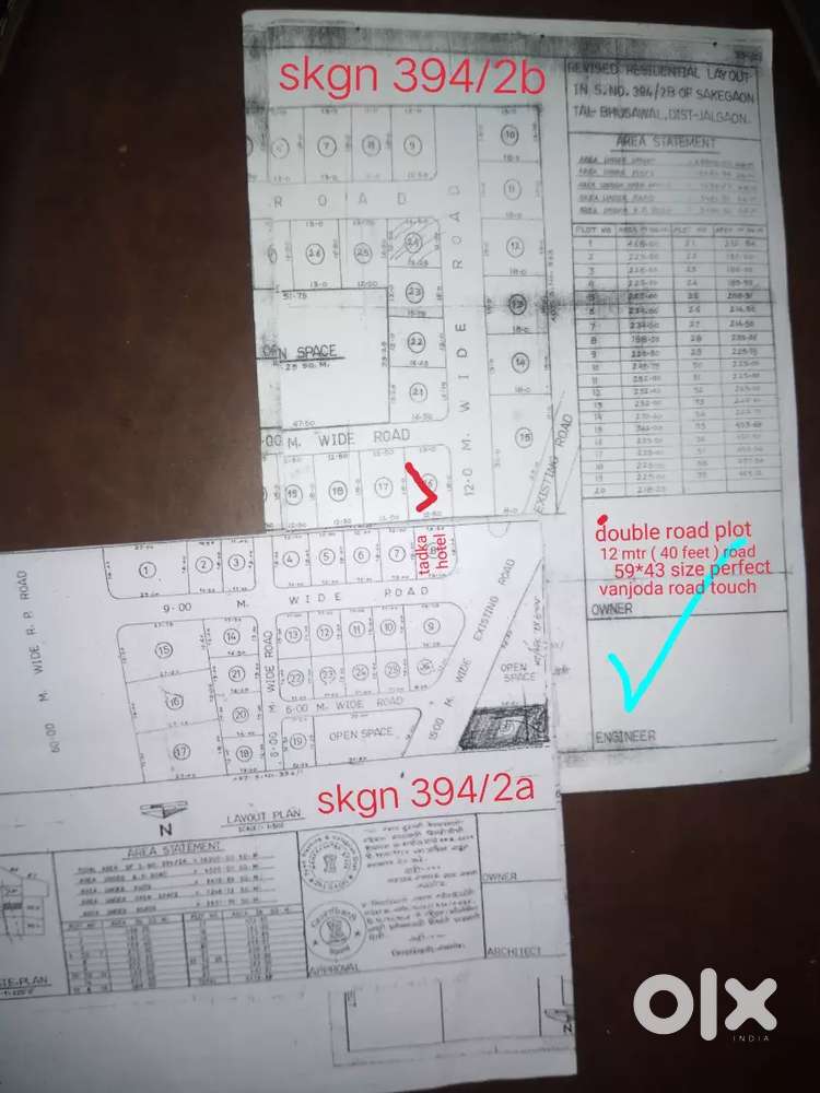 Best for commertiol use