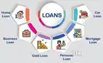 Personal loan, Home loan