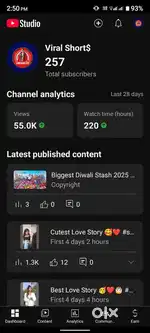 Daily 10k views
