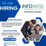 Looking for able candidates