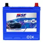 Sales Executive on Battery Sector