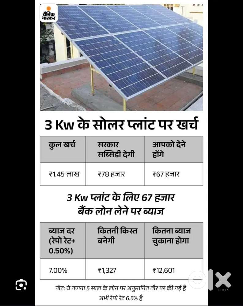 रूफटॉप सोलर