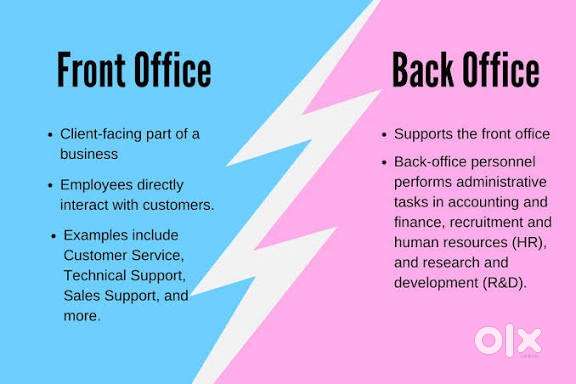 Urgent hiring for back office