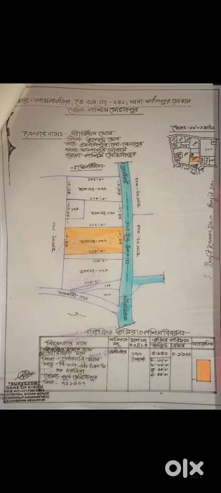 Plot for sale in Balarampur