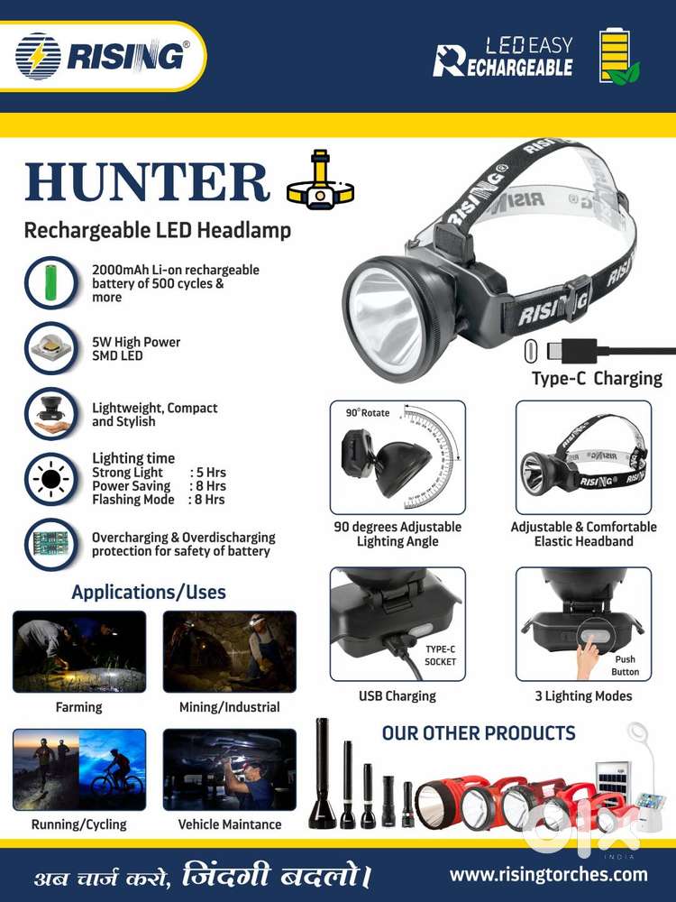 LED Head Torch