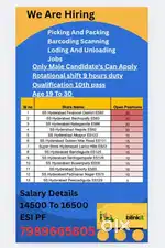 Wanted picker and packer jobs available (sravanthi)