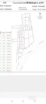 Pisinikada Commercial plot for sale
