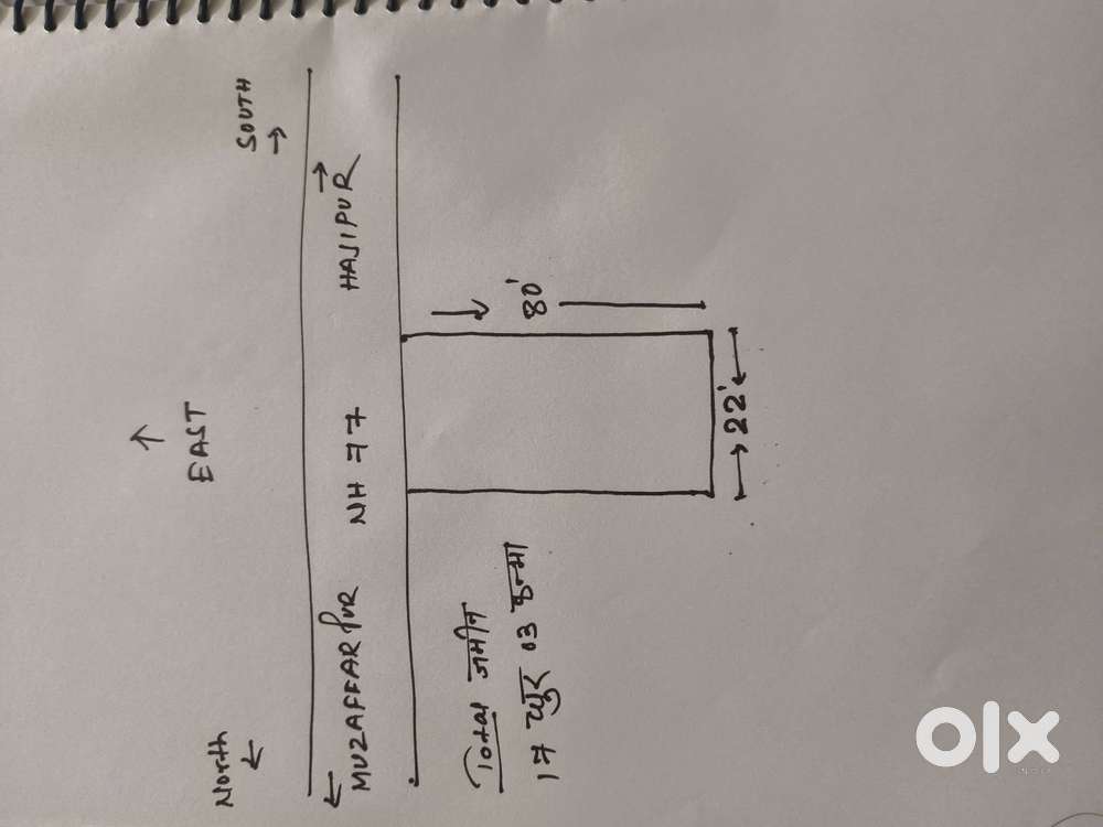 Plot at Netional highway