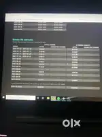High-performance