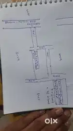 Land Plot For sale near v2 mall bhabhua