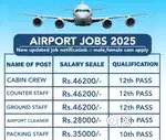 Hiring ground staff and ticket checker