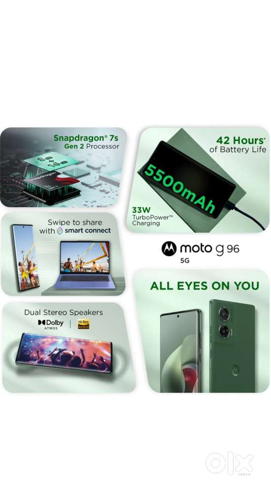 Moto G96 8/256gb