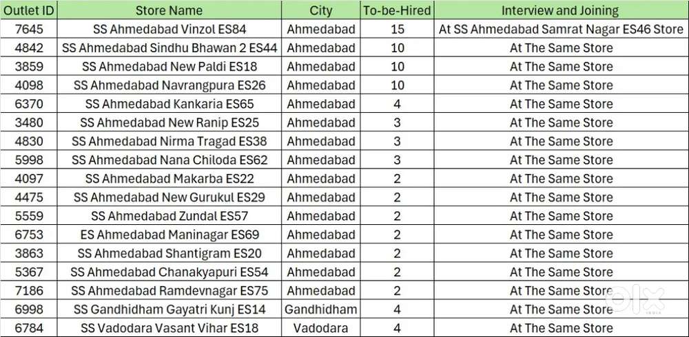 Picker and packer and loader