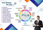 VIA-WE-SERVICES PVT LTD