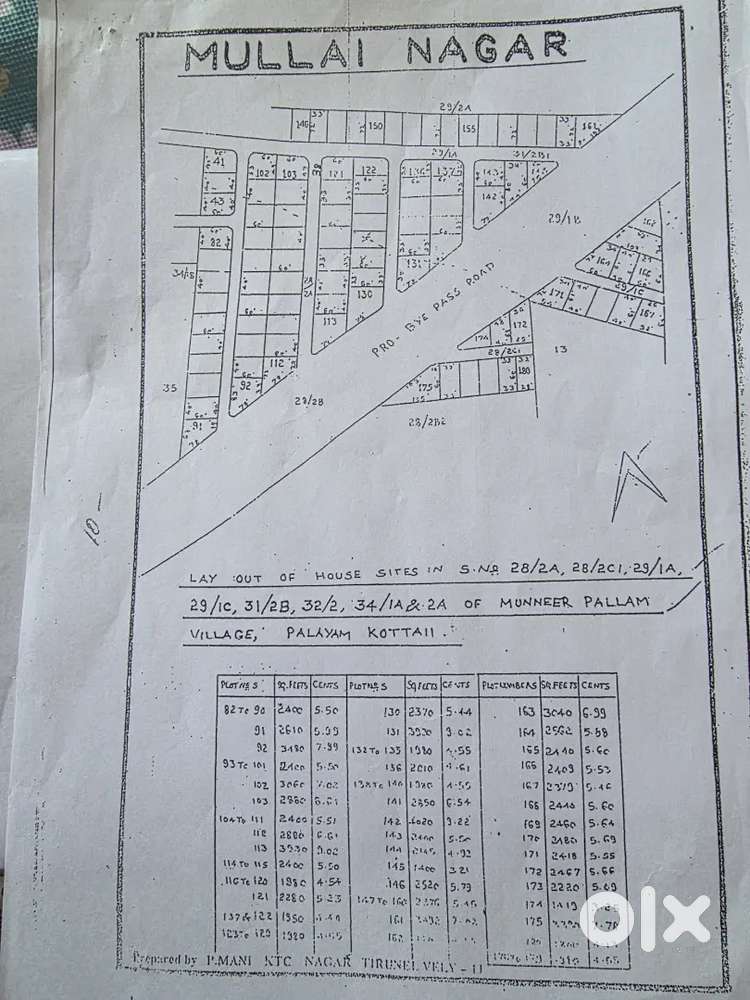 Mullai Nagar [Gallilee Hotel Opp]