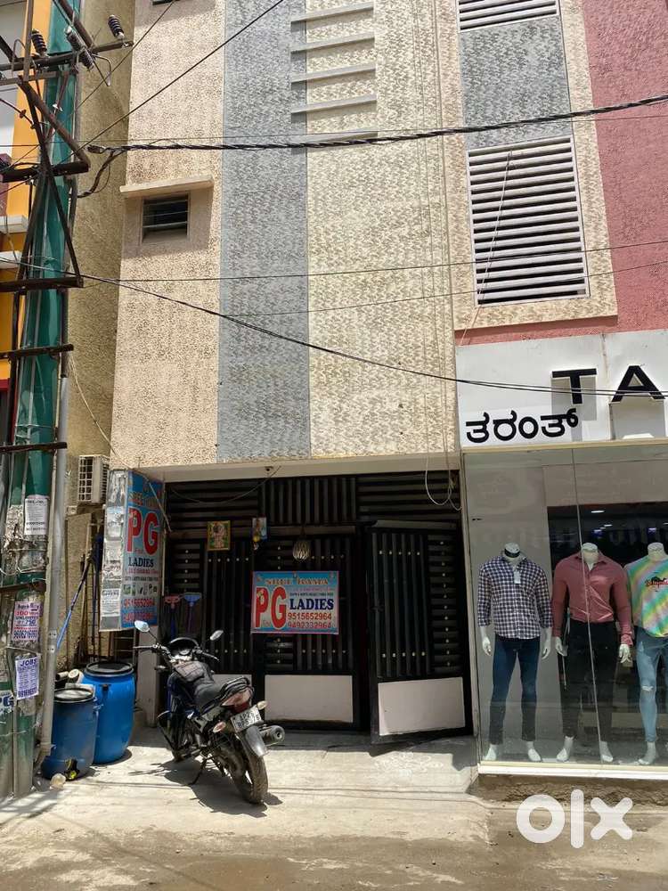 Bangalore property