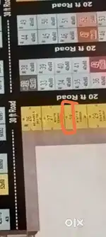 सबसे शानदर प्रॉजेक्ट 2400sf  मात्र 300रु. SF माई