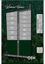 12 Thousand sqft Farm house plots for sale Near Airport Saradgi villag