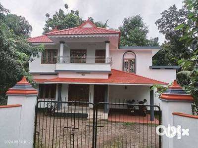 പാലക്കാട് വീടുകൾ, ഫ്ലാറ്റുകൾ, സ്ഥലങ്ങൾ,തോട്ടങ്ങൾ, ഓഫീസുകൾ, ഷോറൂമുകൾ, ക