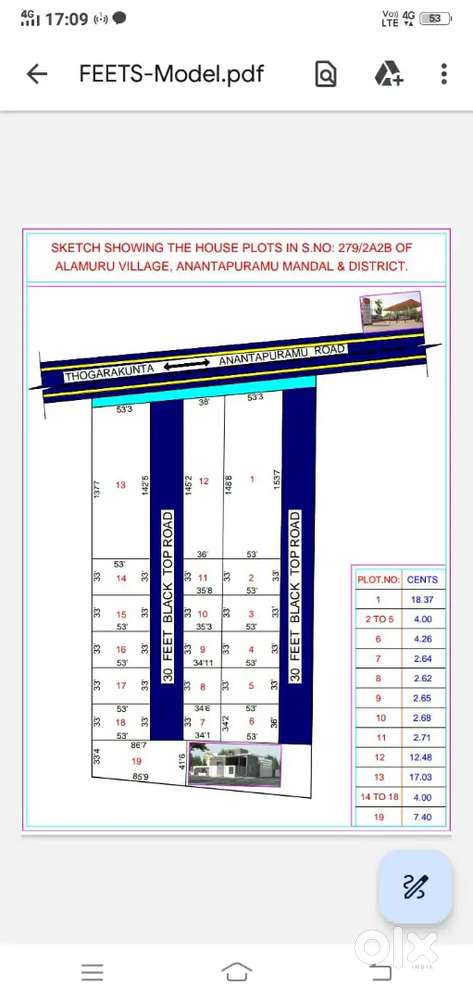 Plots and agricultural land available in anantapur