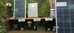 Solar panel available