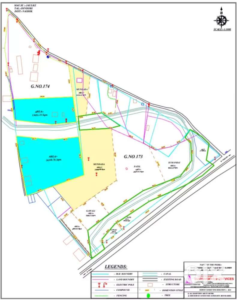 land use ful for Agricultural industry and other industry