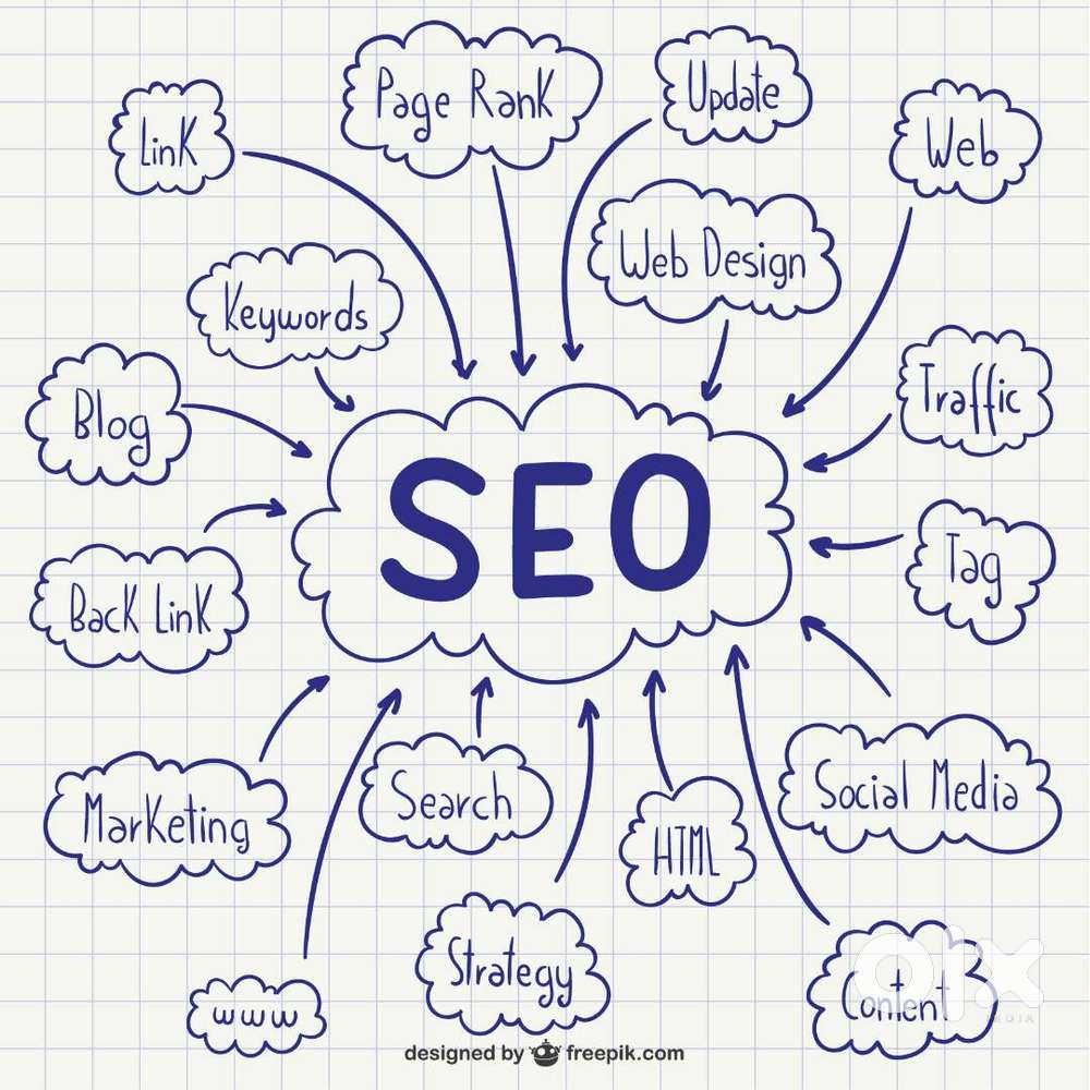 Best SEO Service Provider in India  Best SEO Company