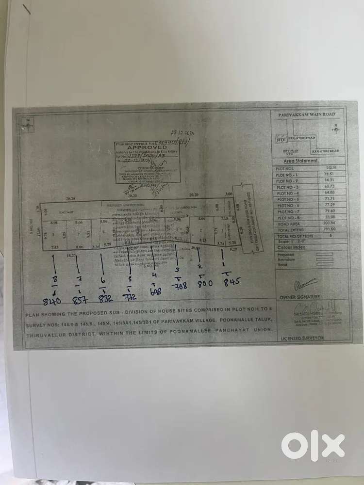 CMDA RERA APROVAL RESIDENTIAL PLOT PRIME LOCATION