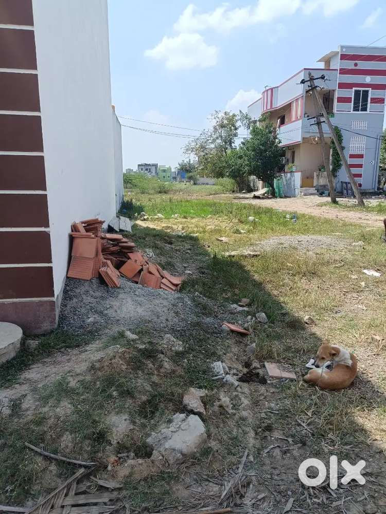 Best investment coner plot