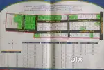 1250sqrfts on road dtcp plot for sale in Chennai ECR mahabalipuram