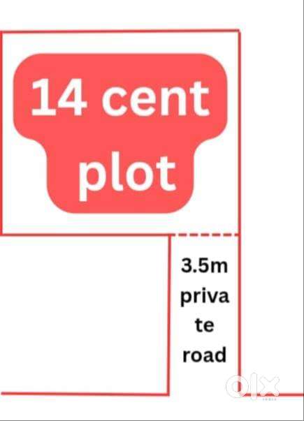 Land for sale 14 cent at Technopark phase 4 mangalapuram