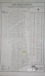 North facing 2 plots of size 40 feet by 30 feet