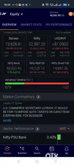 Stock markets, crypto Market