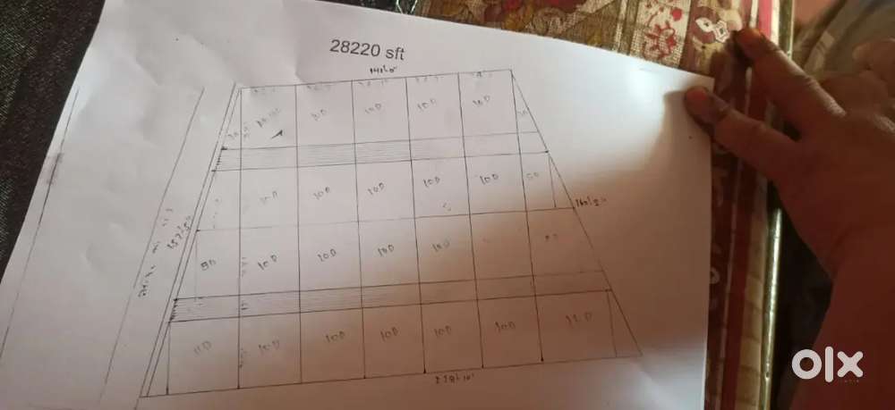 Commercial plot for sale in mithanpura chowk main road