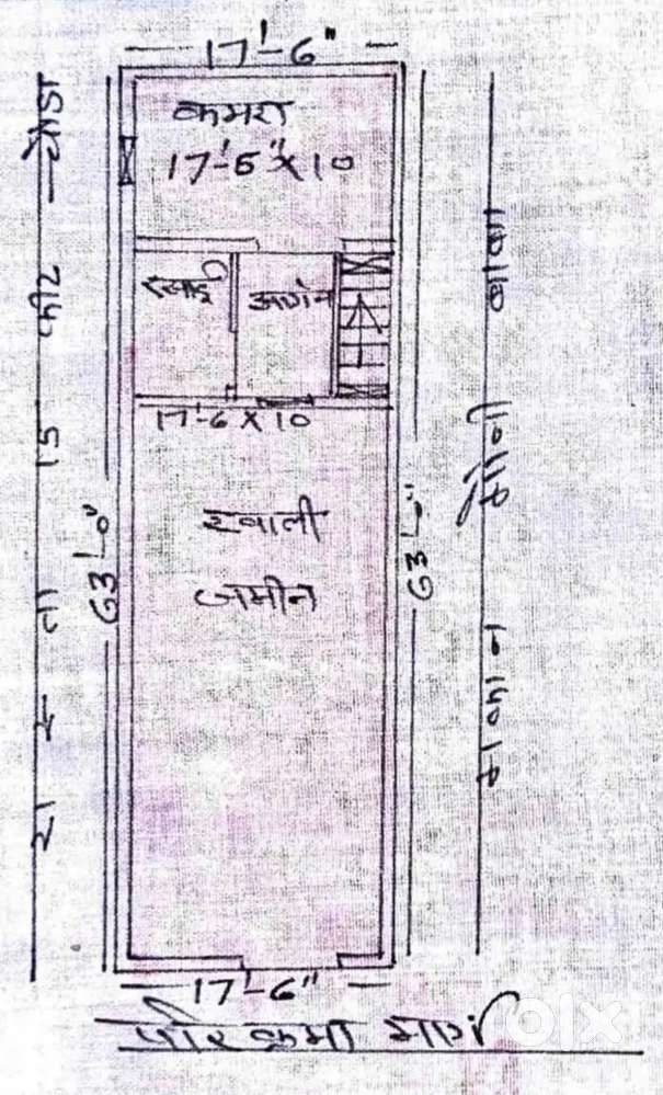 कॉमर्शियल प्रॉपर्टी