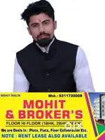 All Sizes Plots Available For Sale In Janakpuri & Vikaspuri!