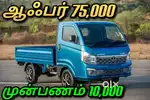 Tata intra showroom