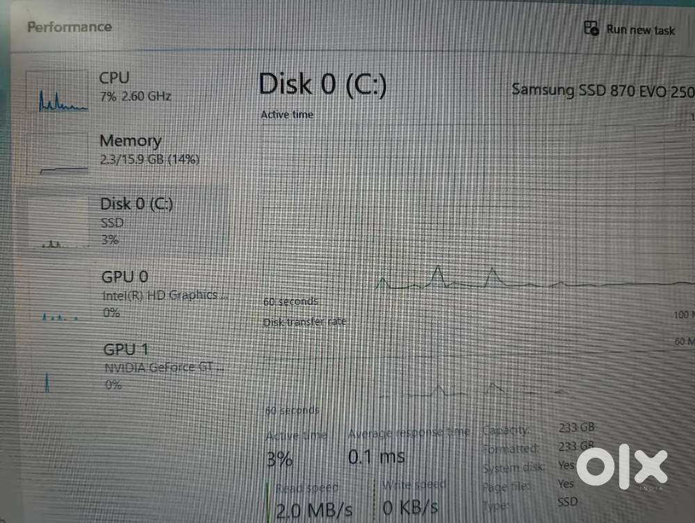 Dell Corei7 laptop