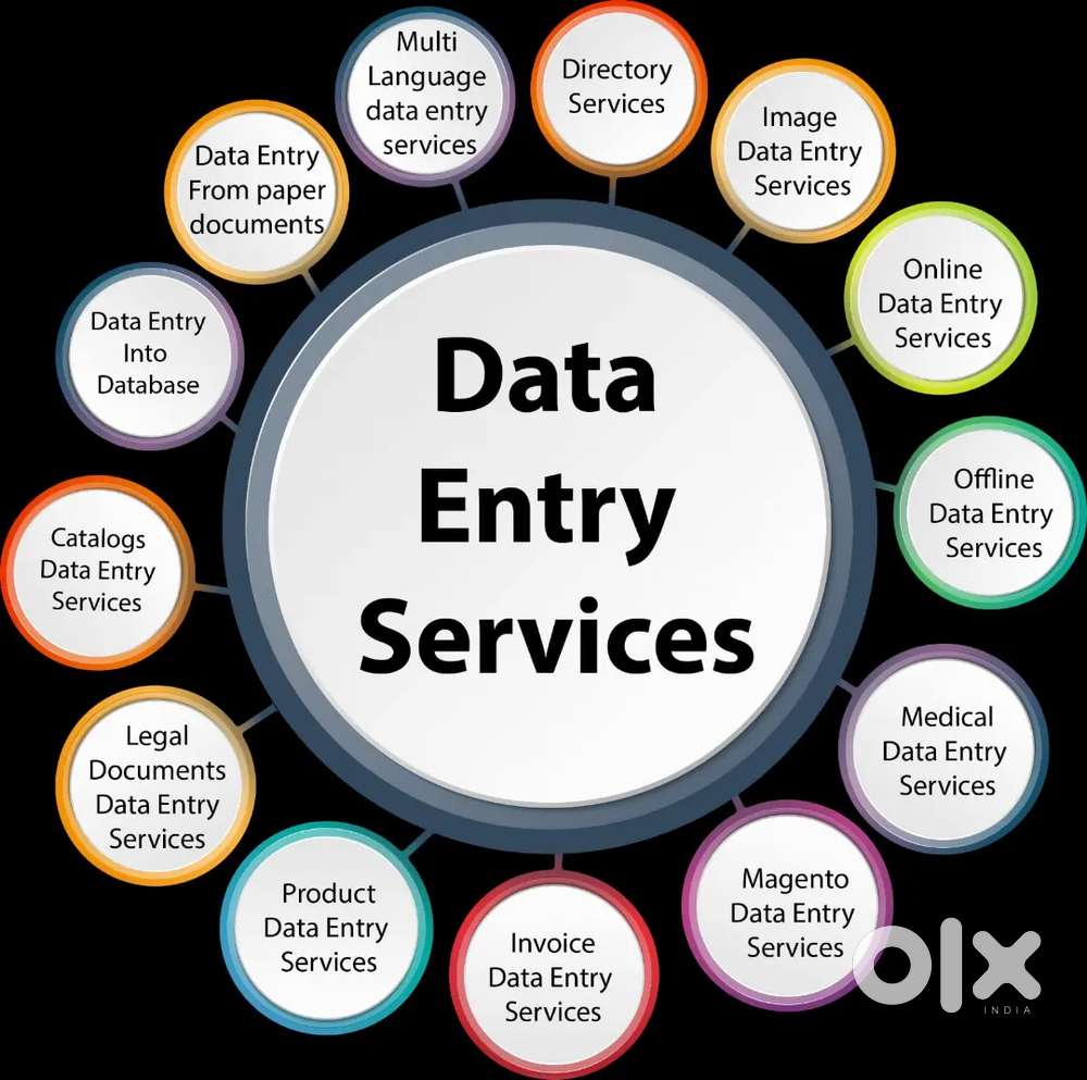 DATA ENTRY JOB VACANCY ONLY