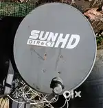 Sun direct HD